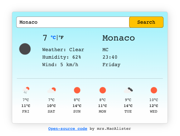 Weather forecast for Monaco